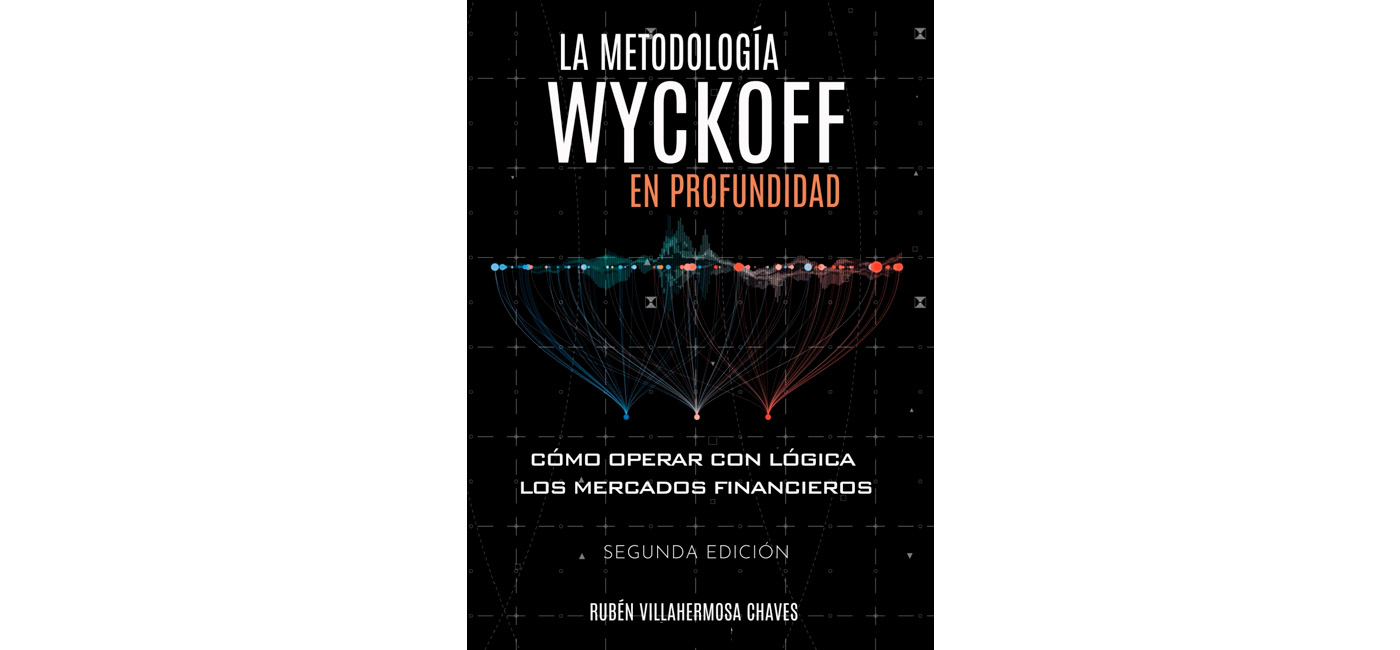 La metodología Wyckoff en profundidad